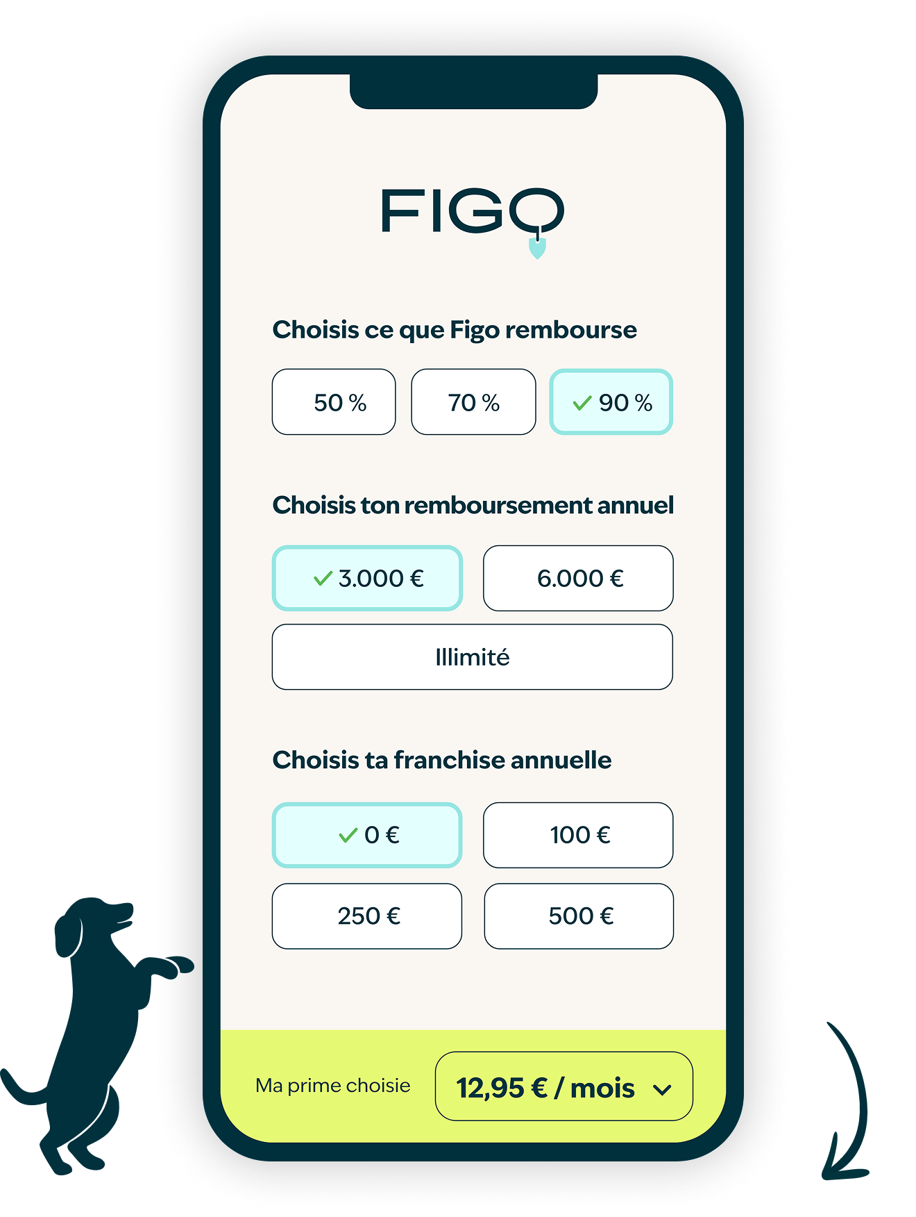 Figo phone price calculation FR