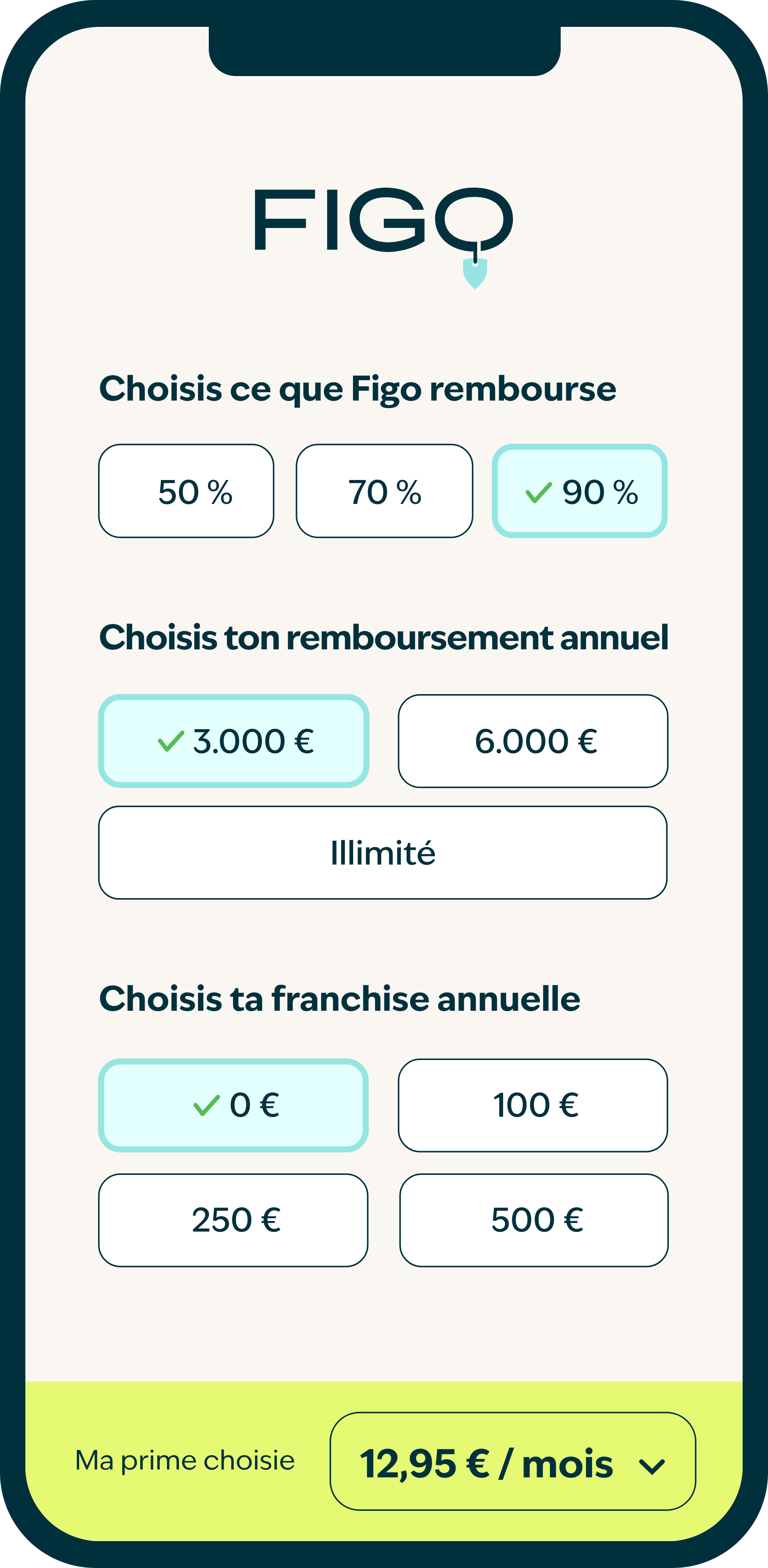 franse premium calculation